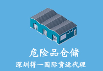 倉儲與配送