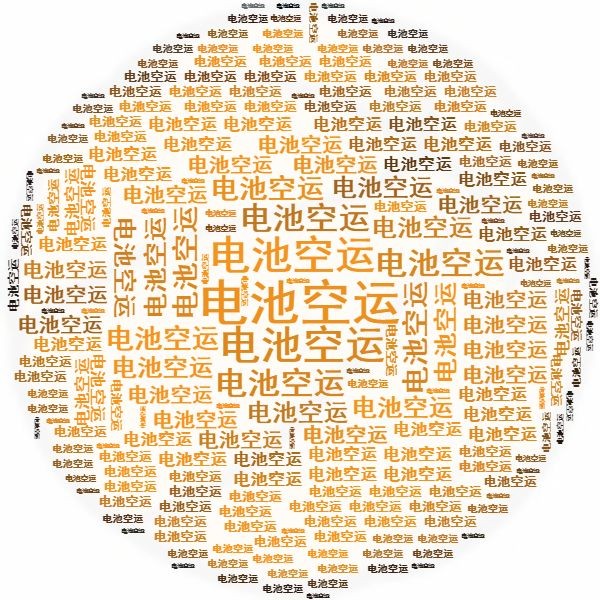 鋰<a href='http://m.anweny.com' title='電池空運' >電池空運</a>出口