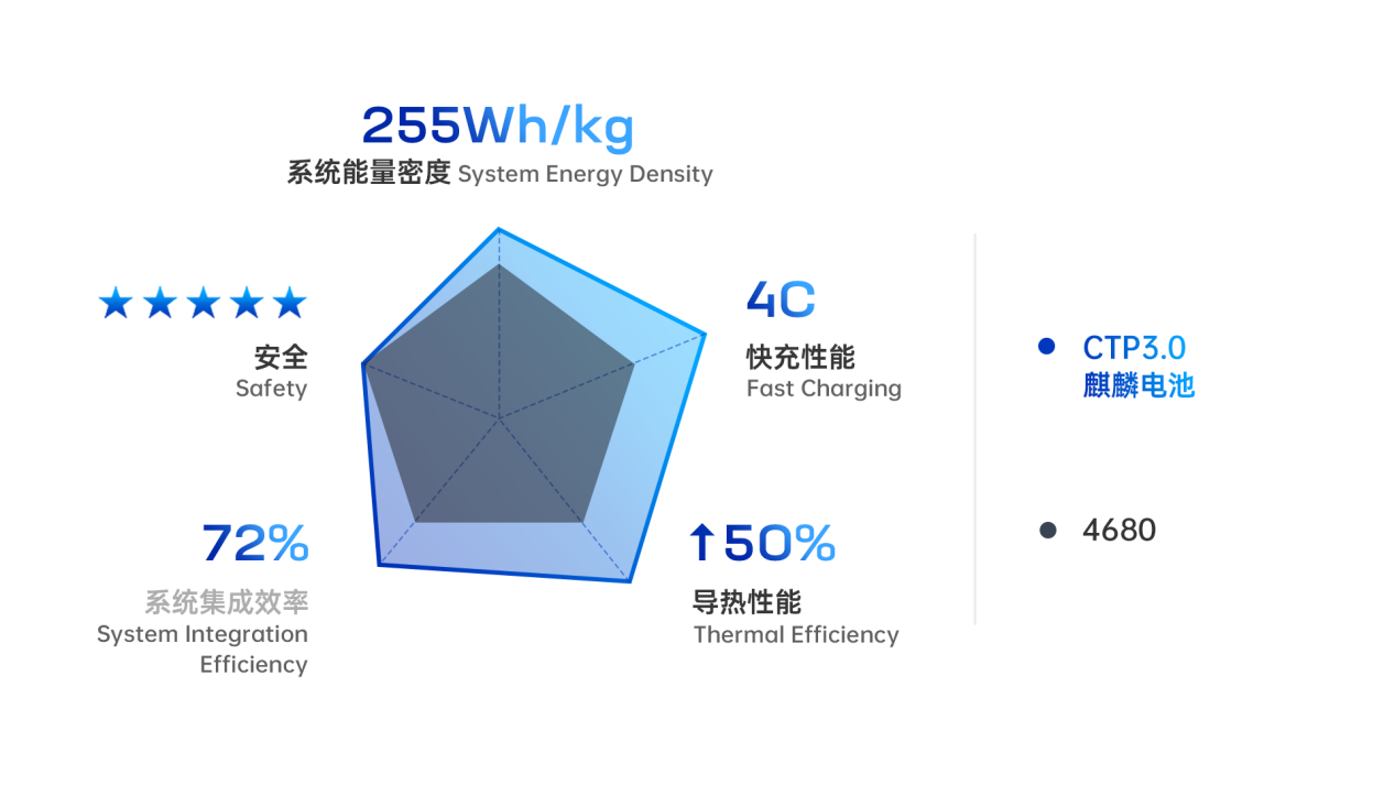 <a href='http://m.anweny.com' title='電池空運(yùn)' >電池空運(yùn)</a>